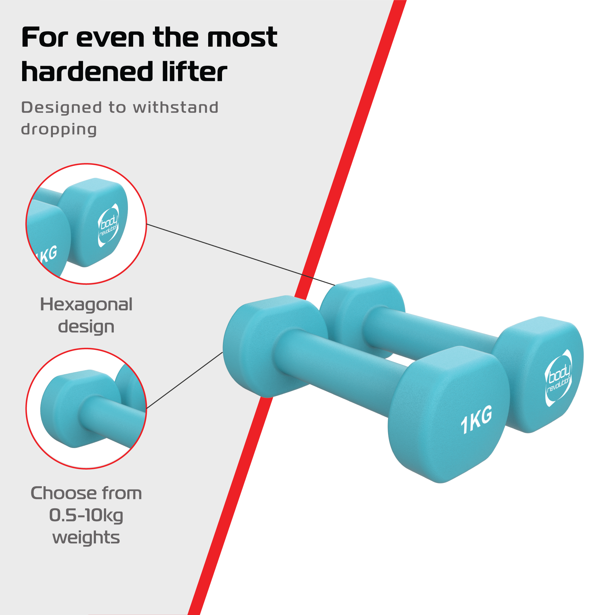 Manubri Neoprene 2 x 1kg – Allenamento Casa e Palestra