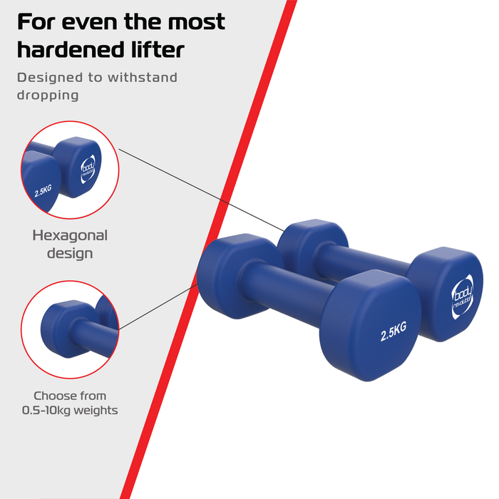 Manubri Neoprene 2 x 2,5kg Antiscivolo Allenamento