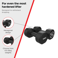 Manubri neoprene 2 x 10 kg, antiscivolo