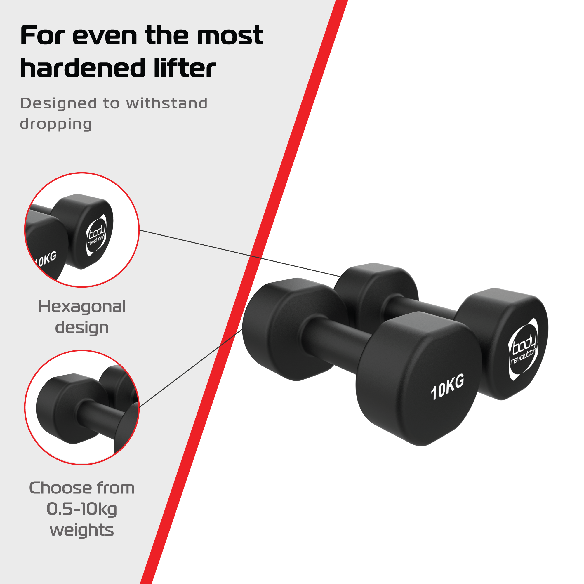 Manubri neoprene 2 x 10 kg, antiscivolo