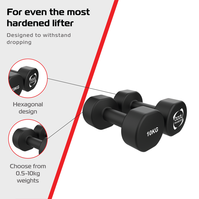 Manubri neoprene 2 x 10 kg, antiscivolo