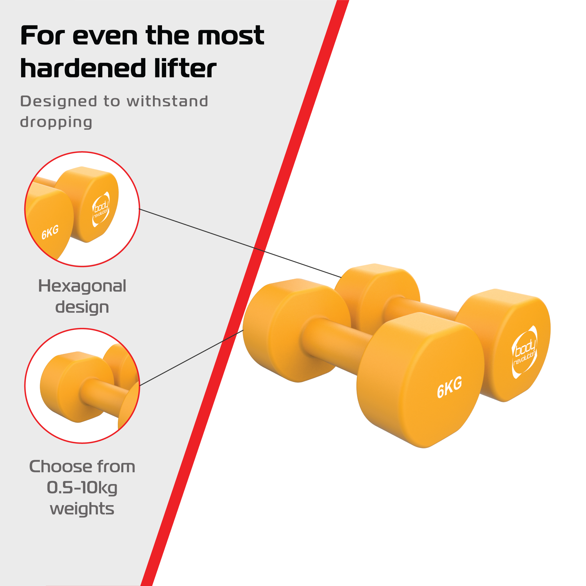 Set di 2 Manubri 6 kg in Neoprene – Antiscivolo