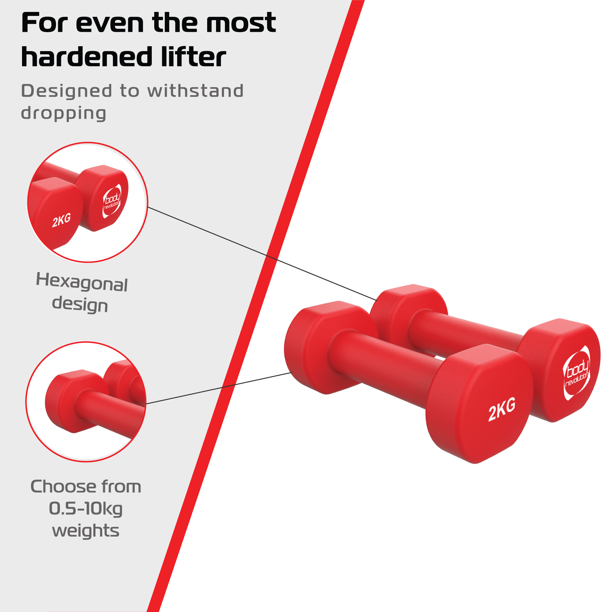 Manubri Neoprene 2 x 2kg Antiscivolo Casa Fitness