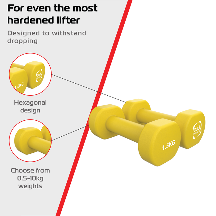 Manubri Neoprene 2 x 1,5kg – Allenamento Casa e Palestra