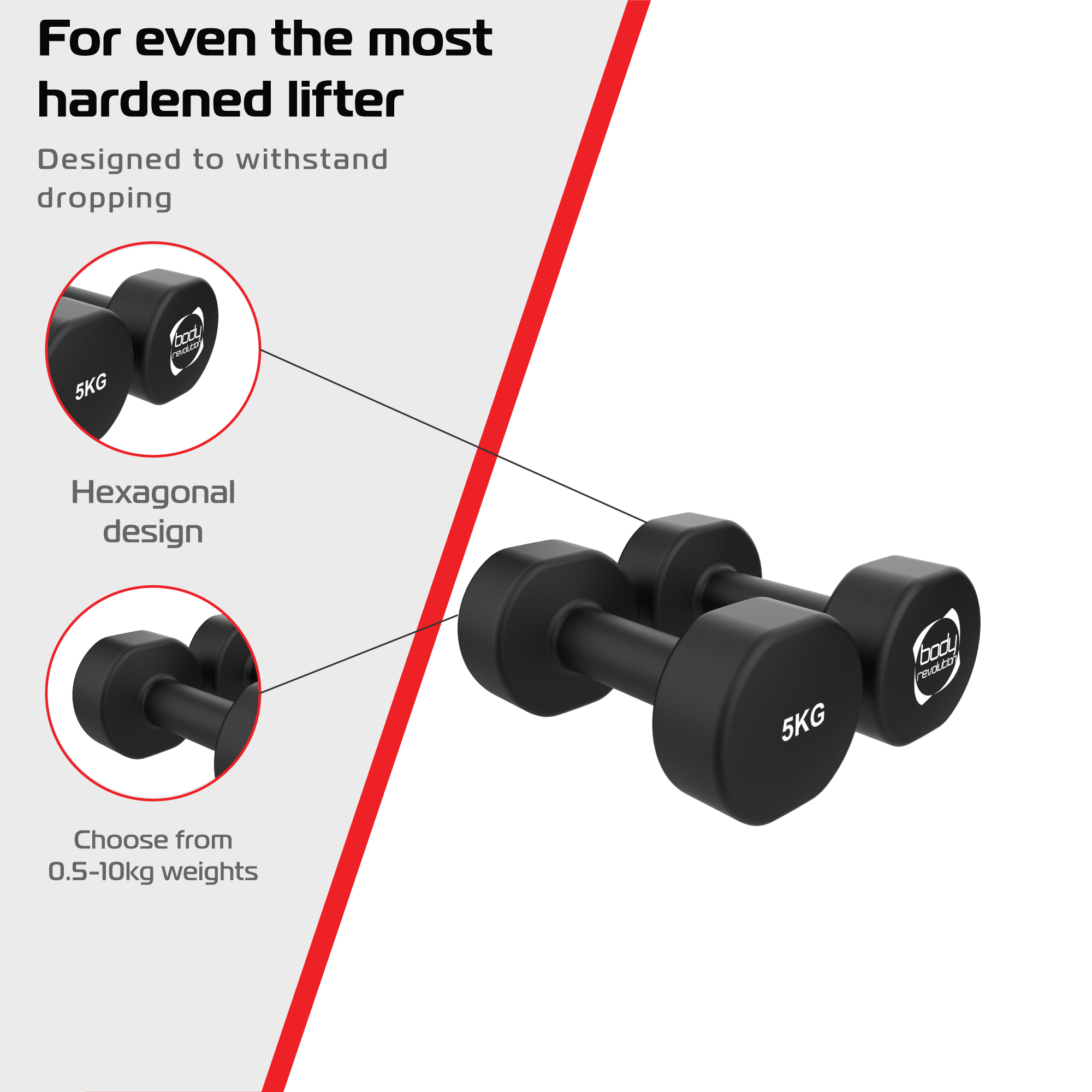 Manubri neoprene 2 x 5kg antiscivolo