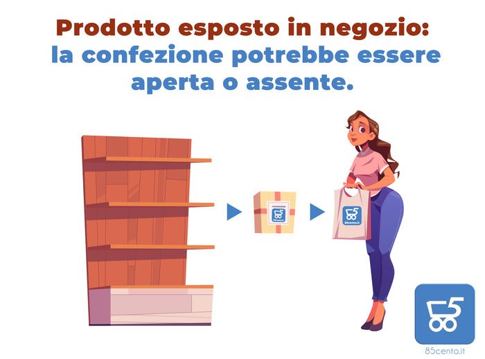 Livella Laser a Croce Senza Fili a 360° PARKSIDE PERFORMANCE PKLLP 360 B3