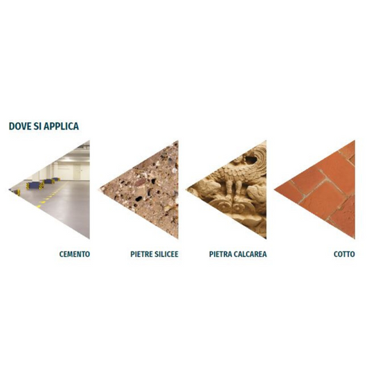 Smacchiatore rapido spray per macchie di grasso e unto da 200 ml