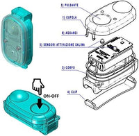 Luce a LED SOLAS / MED per giubbotti di salvataggi