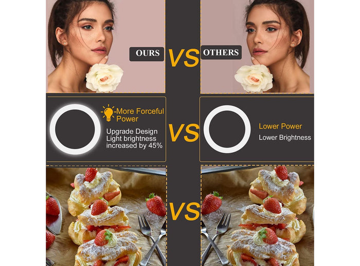 Luce per Selfie Staffa Triangolare Luce ad Anello LED da 3 Modalità di Illuminazione con 10 Luminosità per Trucco Fotografia Video