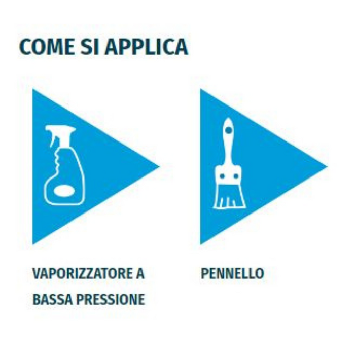Protettivo traspirante per finitura a calce calcefresh da 5 lt