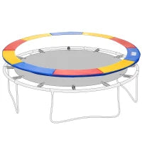 Copertura Imbottita Bordo Trampolino, Protezione per Tappeto Elastico Giaridno in PVC ( Ø244cm )