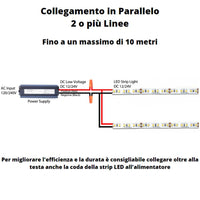 Striscia led optonica 2835 professionale 12v impermeabile ip54 5m dimmerabile *** colore rosso, confezione 1