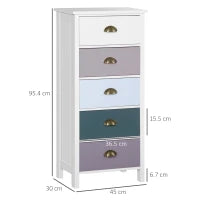 Mobile Cassettiera con 5 Cassetti Colorati, Comò Alto e Salvaspazio, Multicolore Blu