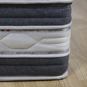 Materasso molle indipendenti e memory sfoderabile Tenerife matrimoniale 160x190 fodera silver antistatica - Comprarredo