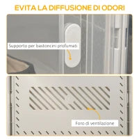 Mobile Scarpiera Modulare Salvaspazio, 18 Cubi 28x36x21 cm in Plastica PP, Bianco
