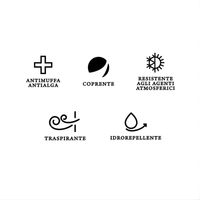 Endurance rasato acrilico 0,7 rivestimento spatolato antialga *** formato 25 kg, confezione 1