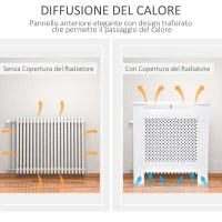 Copritermosifone Moderno a Griglia in MDF per Casa e Ufficio, 78x82x19 cm, Bianco