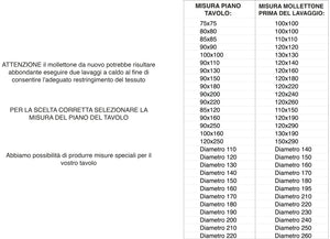 Copritavolo Mollettone SalvaTavolo SottoTovaglia Protezione Macchie Feltro Bianco Elastico Sul Bordo Made In Italy - 90x160 - Bianco