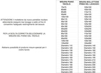 Copritavolo Mollettone SalvaTavolo SottoTovaglia Protezione Macchie Feltro Bianco Elastico Sul Bordo Made In Italy - 90x150 - Bianco