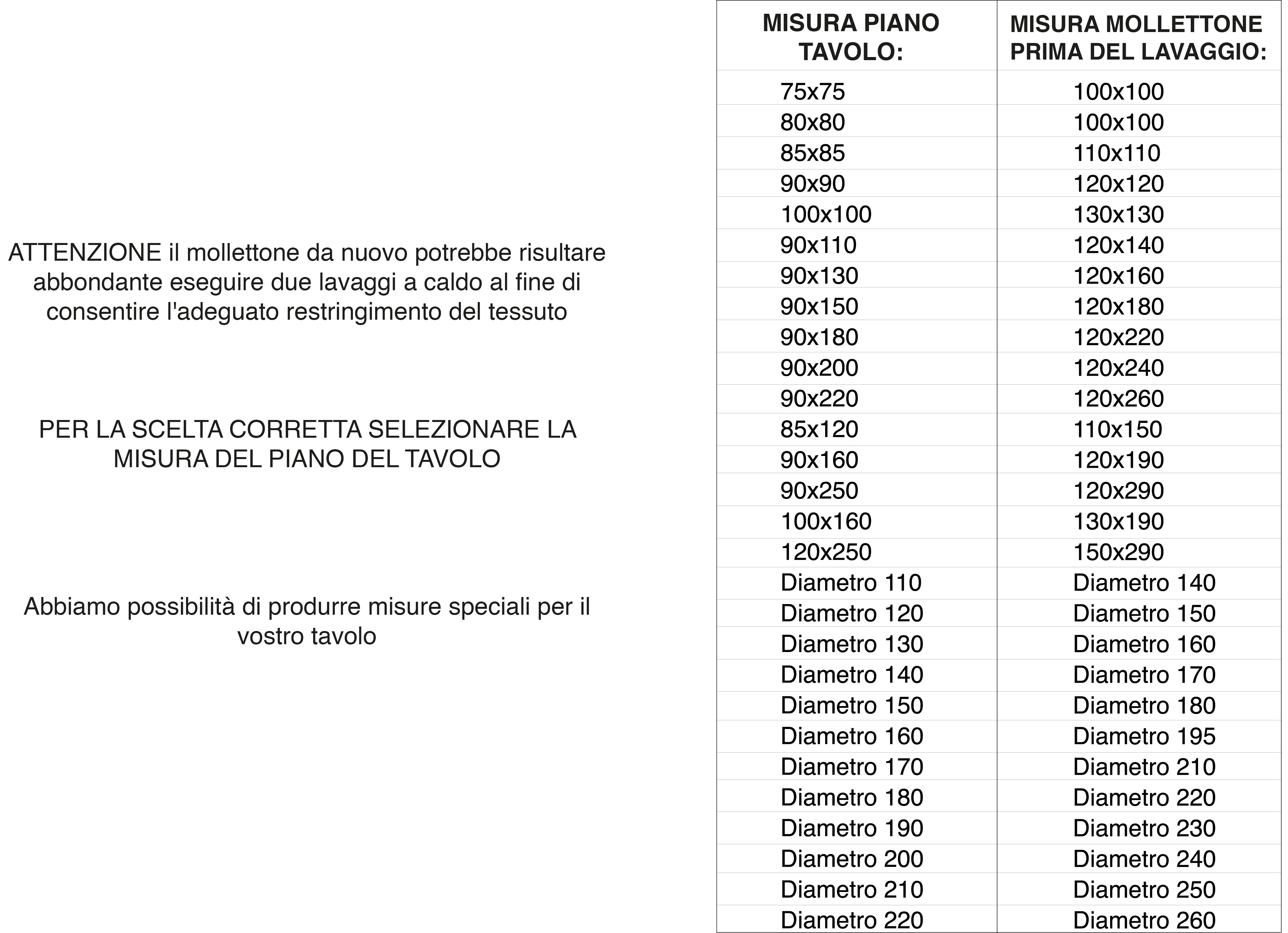Copritavolo Mollettone SalvaTavolo SottoTovaglia Protezione Macchie Feltro Bianco Elastico Sul Bordo Made In Italy - 90x150 - Bianco