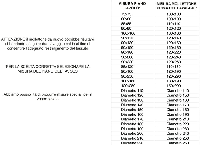 Copritavolo Mollettone SalvaTavolo SottoTovaglia Protezione Macchie Feltro Bianco Elastico Sul Bordo Made In Italy - 90x150 - Bianco