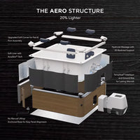 Tempo Style -  Piscina Idromassaggio Quadrata Mspa Oslo Amber Aero Plus F-AM063WAP (6 Posti) | 180 x 180 x 65cm | 1150 litri | 140 getti d'aria massaggianti a 3 velocità | 8 Idrogetti | Copertura termica inclusa