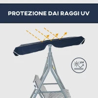 Dondolo da Giardino 3 Posti con Tetto Parasole, in Acciaio e Poliestere, 172x110x153 cm, Bianco e Blu