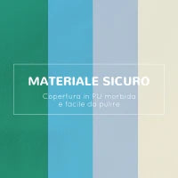 Set 4 Blocchi di Costruzioni Morbidi per Bambini da 1-3 Anni Modulabile, Multicolore
