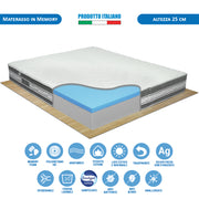 Materasso in memory Malaga matrimoniale 160x190 alto 25cm sfoderabile con fascia 3D e ioni d'argento - Comprarredo