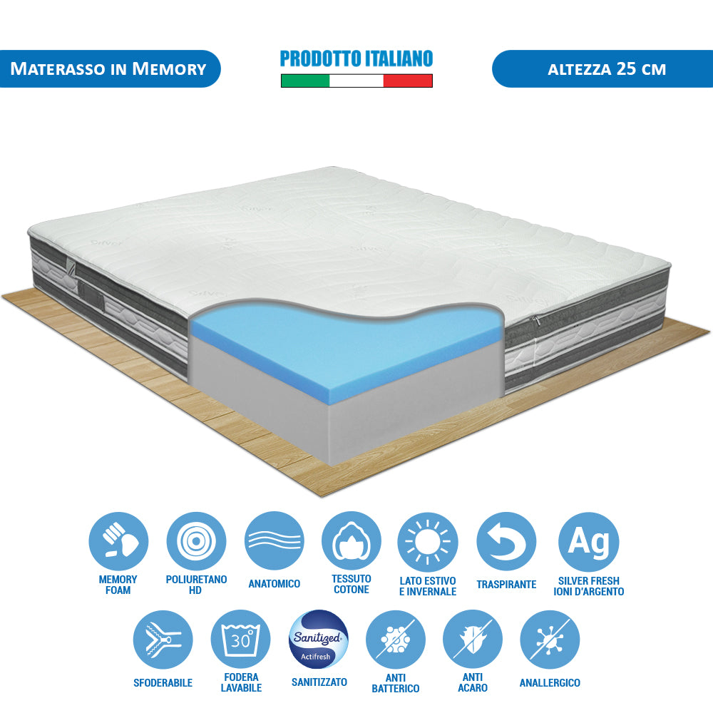 Kit materasso memory ioni argento e rete ortopedica matrimoniale 160x190 Malaga H25 cuscini inclusi - Comprarredo