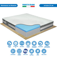 Kit materasso memory ioni argento e rete ortopedica matrimoniale 160x190 Malaga H25 cuscini inclusi - Comprarredo