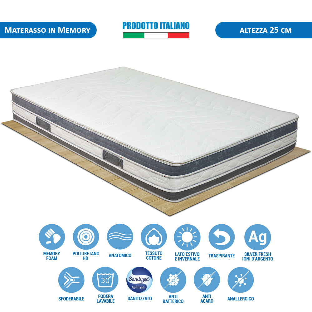 Kit materasso memory ioni argento e rete ortopedica piazza e mezza 120x190 Malaga H25 cuscino incluso - Comprarredo