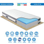 Materasso in memory Malaga singolo 80x190 alto 25cm sfoderabile con fascia 3D e ioni d'argento - Comprarredo