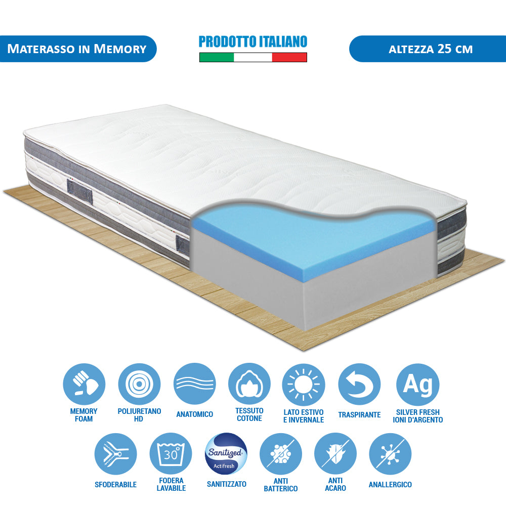Kit materasso memory ioni argento e rete ortopedica singolo 80x190 Malaga H25 cuscino incluso - Comprarredo