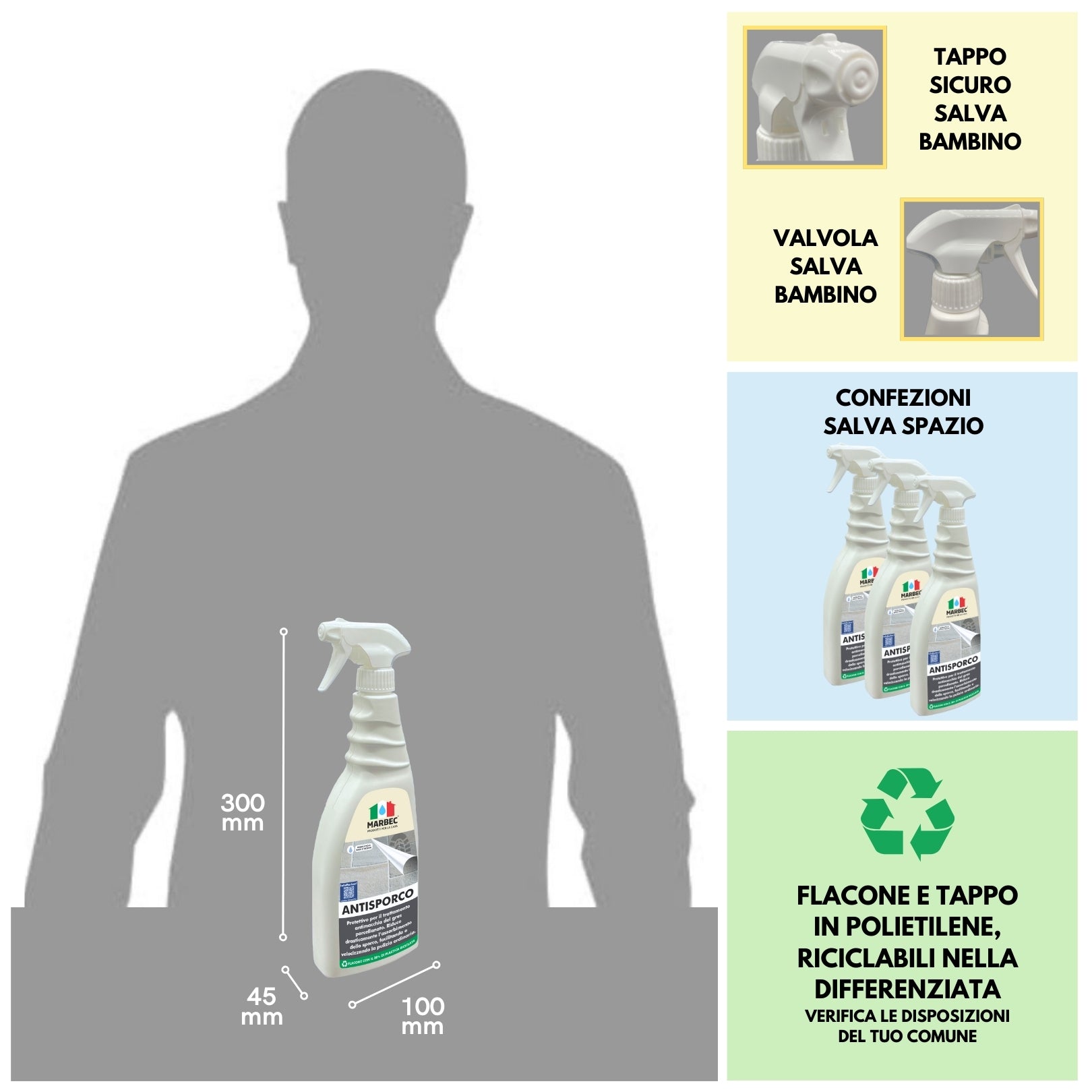 Antimacchia per gres ANTISPORCO   750ML