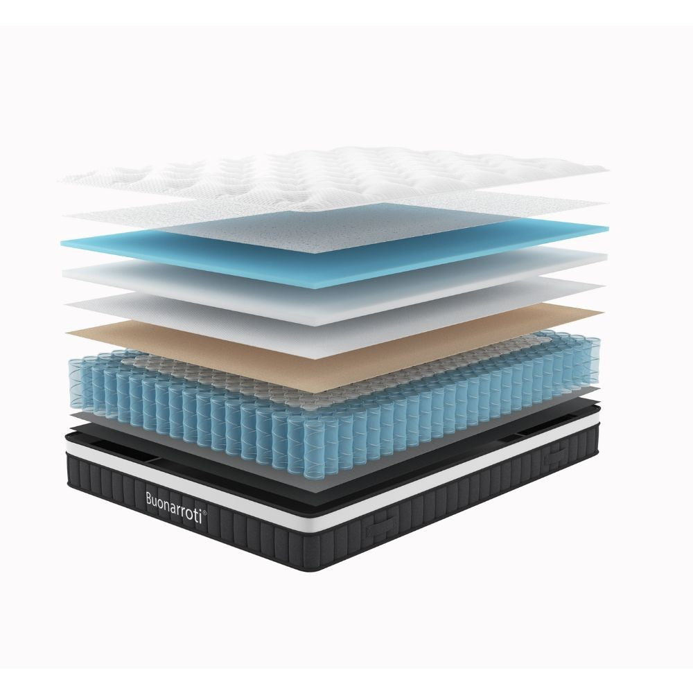 Materasso singolo Pici con tessuto a maglia e molle insacchettate 80x190x21H cm.