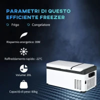 Frigo Portatile Elettrico 20L da 12 Volt con Maniglia e Schermo LCD, 61x32x28.5cm, Bianco