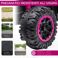 Quad Elettrico per Bambini 12V, 2 Velocità, Ruote Larghe con Clacson e Fari LED, Età 3-5 Anni, Rosa