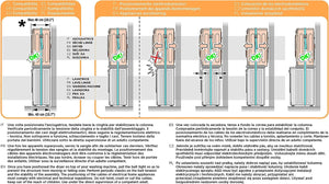 Meliconi base torre slim l45, kit di sovrapposizione lavatrice asciugatrice universale, supporto asciugatrice premontato, cinghia di sicurezza con fibbia in metallo inclusa, portata 250 kg, bianco
