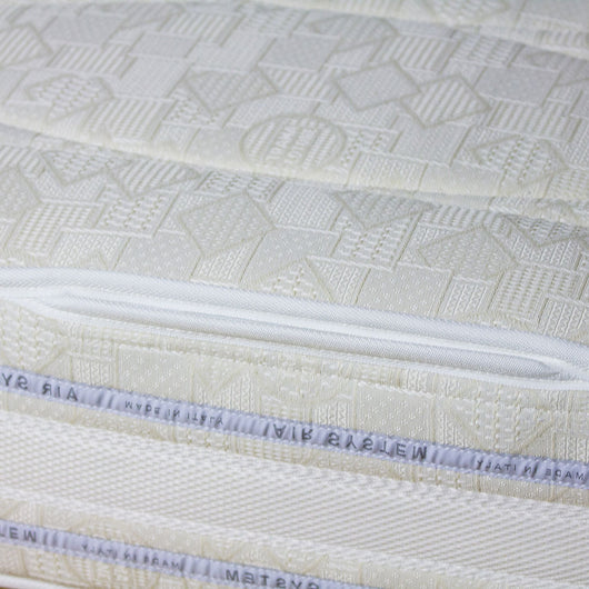 Materasso rigido a molle bonnel e lana piazza e mezza 120x190 Messico 25cm con doppio lato estate/inverno - Comprarredo