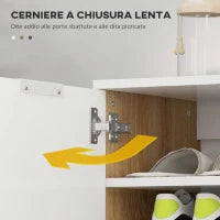 Scarpiera Moderna per 15-20 Paia di Scarpe, 5 Ripiani e Chiusura Ammortizzata, Bianco Lucido