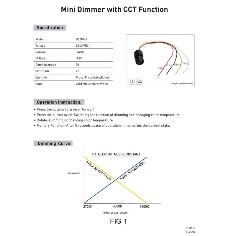 Micro Pulsante Illuminazione LED con Funzione Dimmer CCT con Memoria 12-24VDC Corrente 3A/CH IP65 Interruttore Controllo Versatile dell'Illuminazione con Doppio Click Rotazione del Pulsante