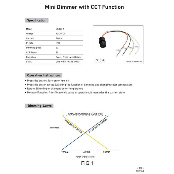 Micro Pulsante Illuminazione LED con Funzione Dimmer CCT con Memoria 12-24VDC Corrente 3A/CH IP65 Interruttore Controllo Versatile dell'Illuminazione con Doppio Click Rotazione del Pulsante