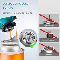 Mini Cannello Bruciatore Torcia A Gas Fiamma Ossidrica Caramellatore 1300°C VTH