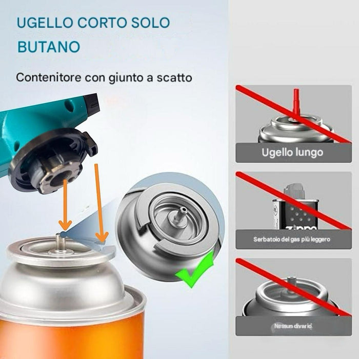 Mini Cannello Bruciatore Torcia A Gas Fiamma Ossidrica Caramellatore 1300°C VTH