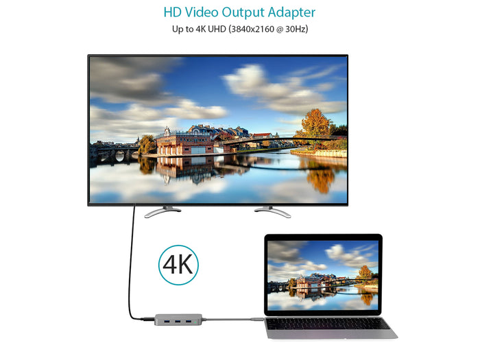 Mini Hub USB-C Multifunzione 6 in 1 con 3 USB 3.0 Ethernet RJ-45 in Lega di Alluminio con Trasmissione HDMI 4K DC50