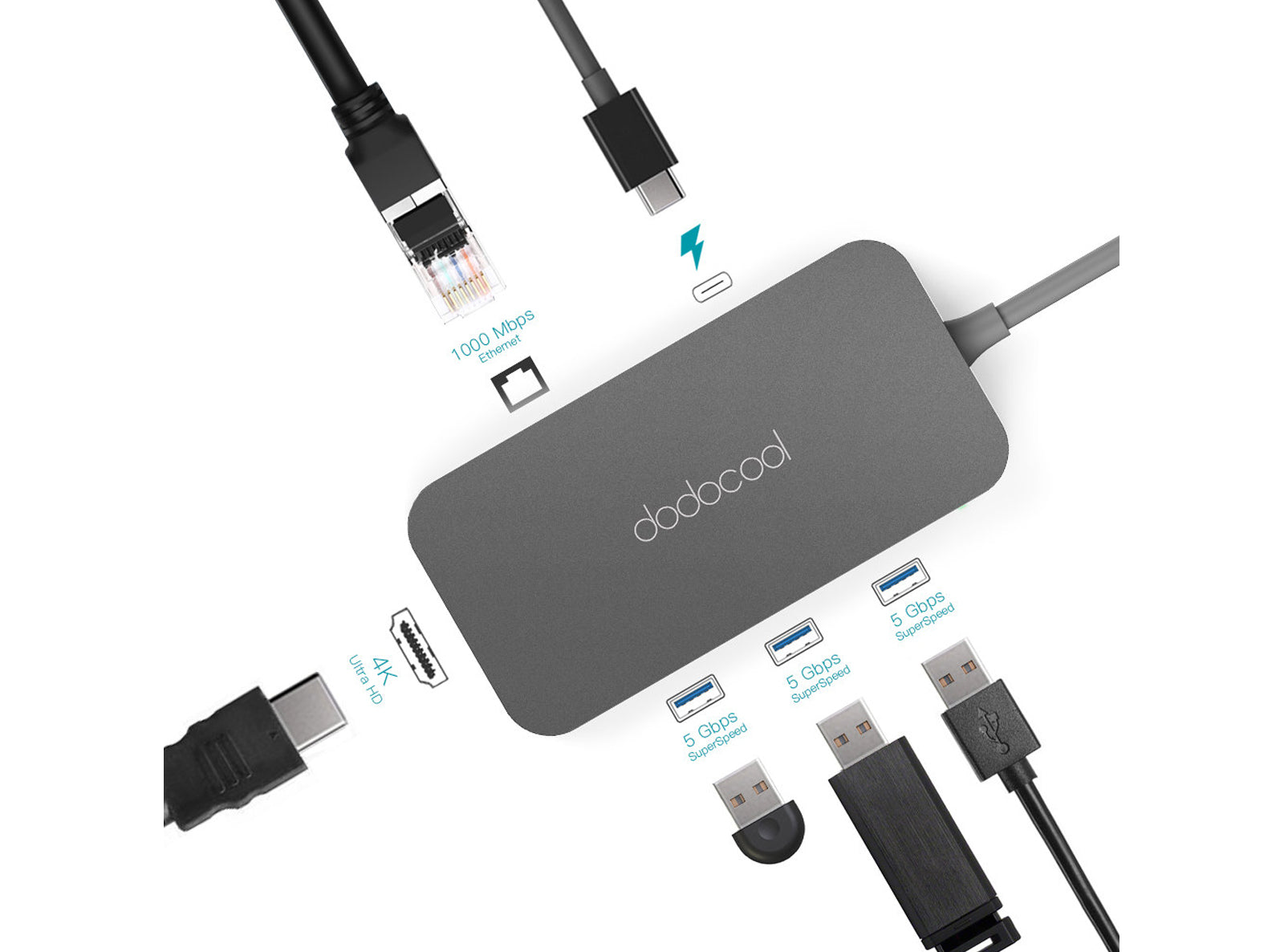 Mini Hub USB-C Multifunzione 6 in 1 con 3 USB 3.0 Ethernet RJ-45 in Lega di Alluminio con Trasmissione HDMI 4K DC50