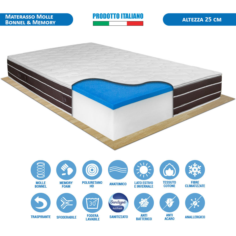 Materasso molle e memory rigido Strong piazza e mezza 120x190 H25 lato estate/inverno - Comprarredo