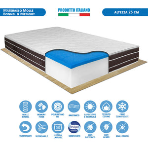 Materasso molle e memory rigido Strong singolo 80x190 H25 sfoderabile lato estate/inverno - Comprarredo