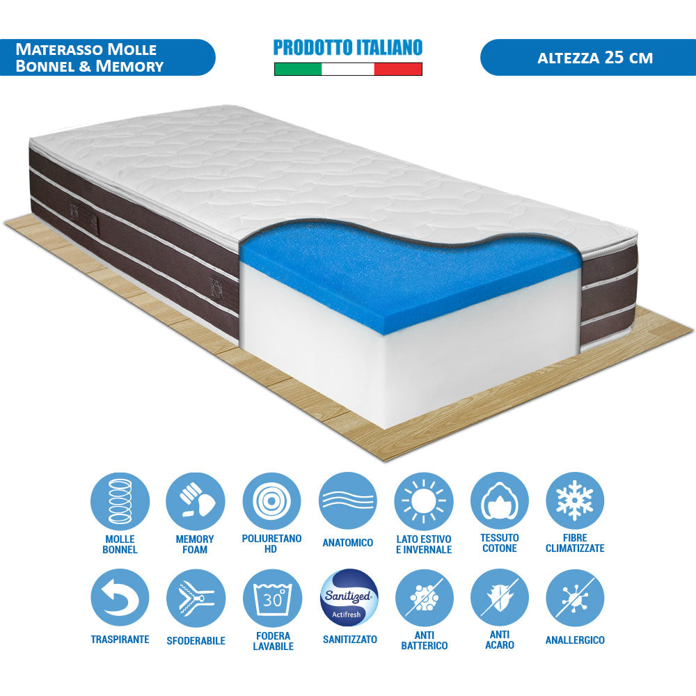 Materasso molle e memory rigido Strong singolo 80x190 H25 sfoderabile lato estate/inverno - Comprarredo